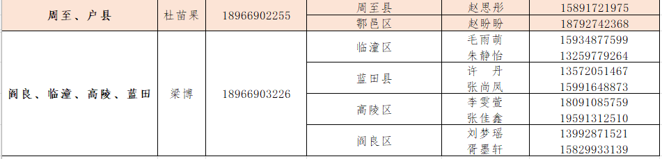 乐动（中国）官方网站寒假放假通知