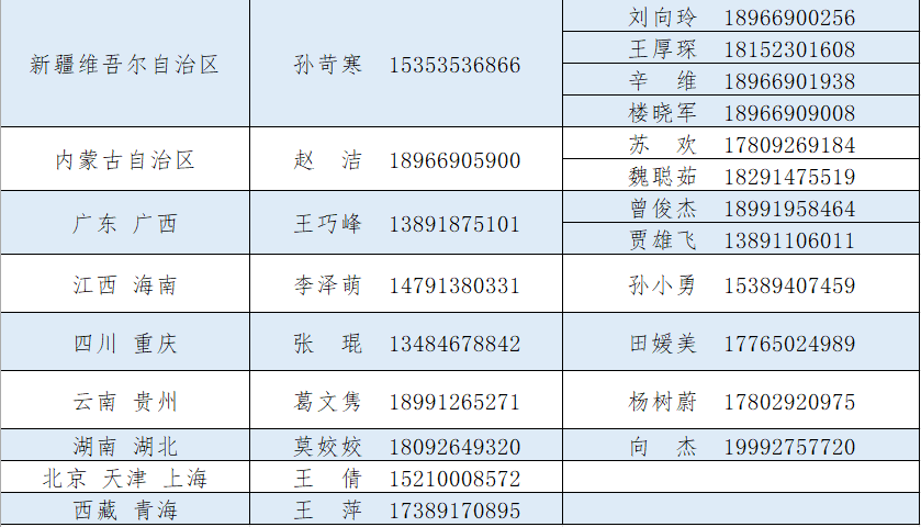 乐动（中国）官方网站寒假放假通知