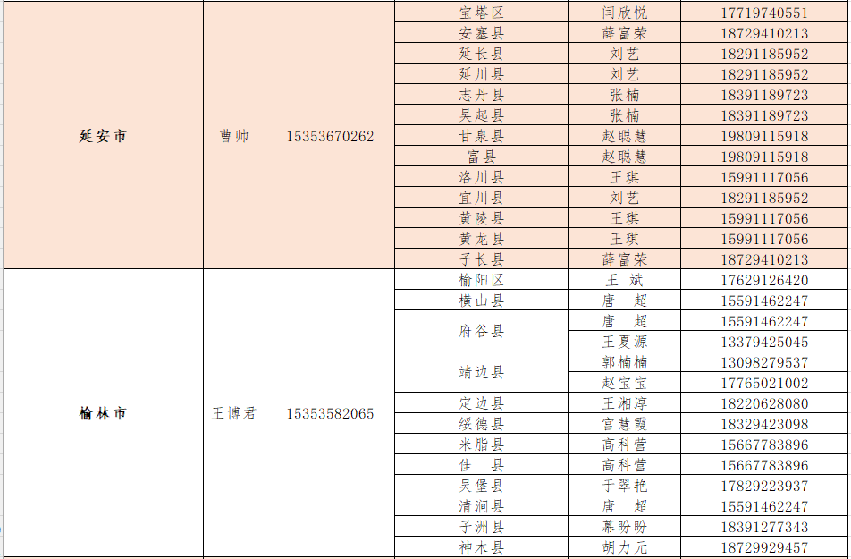 乐动（中国）官方网站寒假放假通知