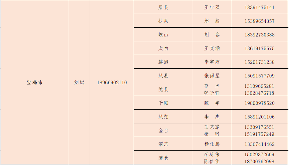 乐动（中国）官方网站寒假放假通知