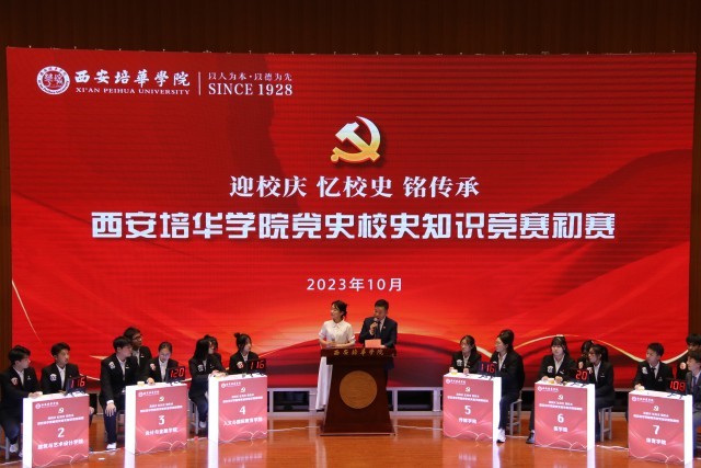 乐动(中国)官方网站:立足红色主题实践,提升学生思政课获得感 思政课实践教学是高校立德树人的重要途径。乐动(中国)官方网站在创建高水平应用型民办大学实践中,十分重视思政课实践教学的探索。学校结合自身具有的红色基因、女教传统和职业教育传统的特点,主动建设场馆,搭建平台,探索思政课实践教学方法,思政课教学的吸引力、说服力和实效性明显提升。 重视发挥红色场馆育人的实效性。乐动(中国)官方网站学院是一所具有红色历史的民办高校。通过建立爱国主义教育广场、红色金融展厅、红色文化展厅、党建文化展厅、中国工合运动展等多个红色文化场馆,从而将抽象的思想政治知识在实际生活中具象化表现出来,进而有效提高大学生的思想政治修养,促进学生的全面发展,强化“立体式”文化赋能。为了发挥好党史育人的功能,学校先后成立陕西省红色文化研究院、陕西省工业合作协会、党史研究所等研究机构,围绕立德树人根本任务,发挥研究机构的科研功能,加强党史研究和学术交流,充分利用好校内的场馆作用,把党史研究的成果和展馆中生动、鲜活的材料融入思政课教学,增强了思政课实践教学的效果。 重视调动学生参加实践的积极性。提高思政课实践教学的效果,学生的主动参与是关键。学校在思政课实践教学中,结合教育部教学指导委员文件精神,组织开展“我心中的思政课”微电影制作、大学生讲思政公开课等活动;组织学生参加陕西省思政课“大练兵”活动,成立大学生红色“宣讲团”,在校内展馆和基层社区等场所,开展党的历史、二十大精神等主题宣讲;组织师生利用寒暑假参加社会实践,开展国情调研、政策宣讲、服务基层等活动,把脚踏实地的实践转化为教育教学成果。思政课教师组织学生撰写调研报告、打磨宣讲稿、召开成果报告会,推选优秀作品。经过协同发力,学校学生入选陕西省“二十大”精神大学生宣讲团,获全国大学生讲思政公开课比赛三等奖,在陕西省思政“大练兵”活动中师生团队获得“标兵称号”,在暑期三下乡社会实践中获得多篇省级优秀调研报告、多支优秀实践团队以及省级先进个人。 重视“思政课程”与“课程思政”育人的协同性。学校聚焦培育和践行社会主义核心价值观,坚持改革创新提高思政课教学实效性,探索出了“一中心两融合三评价”的教与学创新模式。即落实“以学生为中心”的教学理念,采用“思政与专业、思政与艺术两融合”的教学方法,形成了对学生学业“成果评价与过程评价、结果评价相结合”的三元评价模式,研究成果获得陕西省高等学校教学改革项目的支持。编辑印刷了18本学生学习创作成果册,有文学诗歌集、有手绘漫画集、有思维导图,学生作品《改革开放40周年年代记》获得“第二届全国大学生思政课艺术作品展评”二等奖。 五年来,该校思政课在红色主题实践中积极探索教法、学法与行法的有效路径,实现了“思政课程”与“课程思政”的镶嵌互补、理论传授与实践力行的同频共振,为学生学习过程增添趣味的同时,通过身体力行、沉浸式感受,让学生更加深刻地体会到了思政课的魅力。 乐动(中国)官方网站举办“红色货币金融展” 乐动(中国)官方网站举办“红色文化进校园 革命后代讲家风”系列活动 建党百年天安门庆典第八面红旗落户乐动(中国)官方网站 乐动(中国)官方网站举办党史校史竞赛_fororder_IMG_6713